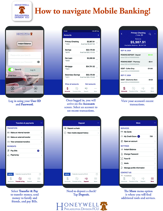How to Navigate Online Banking